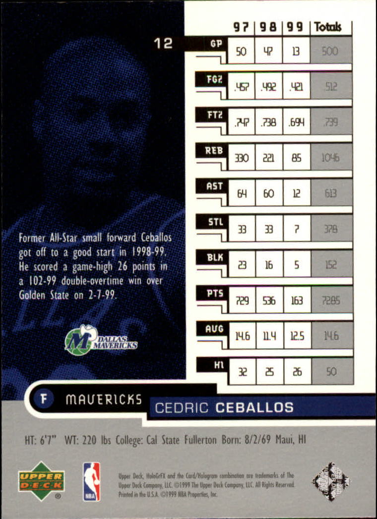 1999/2000 HoloGrFX (Upper Deck) Basketball - Picture 13 of 93