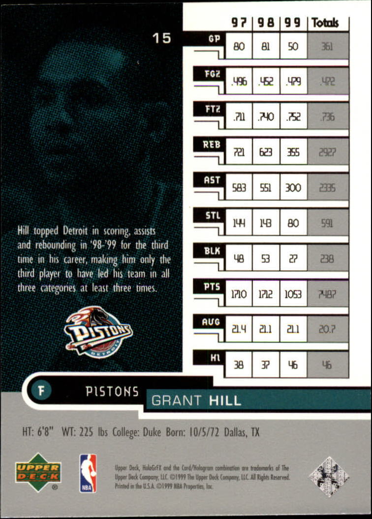 1999/2000 HoloGrFX (Upper Deck) Basketball - Picture 15 of 93
