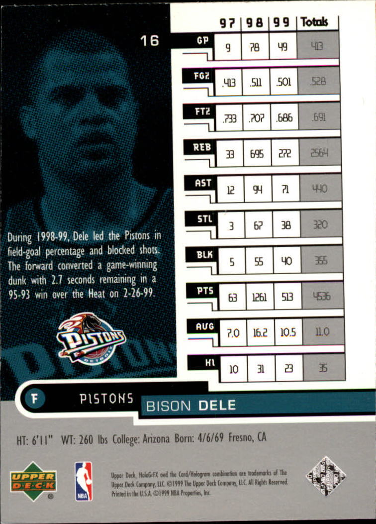 1999/2000 HoloGrFX (Upper Deck) Basketball - Picture 17 of 93