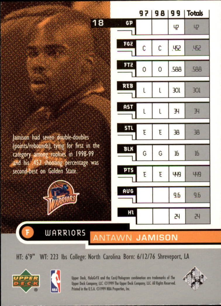 1999/2000 HoloGrFX (Upper Deck) Basketball - Picture 19 of 93