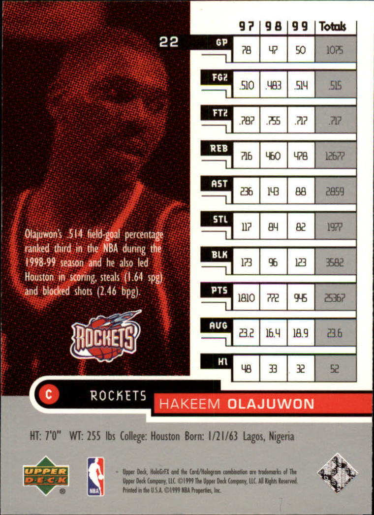1999/2000 HoloGrFX (Upper Deck) Basketball - Picture 21 of 93