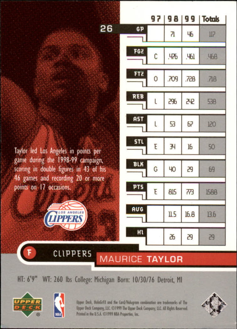 1999/2000 HoloGrFX (Upper Deck) Basketball - Picture 25 of 93