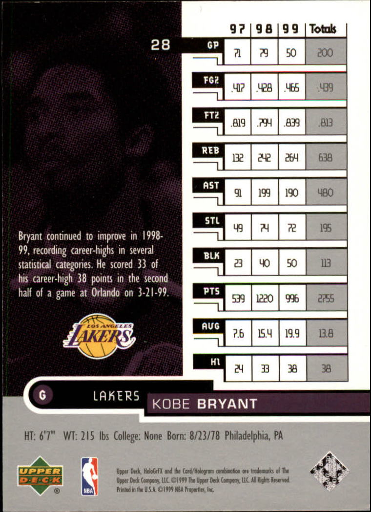 1999/2000 HoloGrFX (Upper Deck) Basketball - Picture 27 of 93