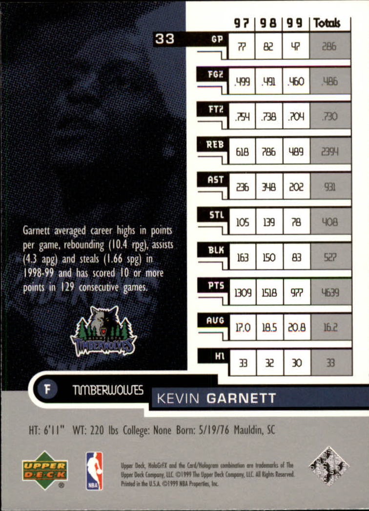 1999/2000 HoloGrFX (Upper Deck) Basketball - Picture 29 of 93