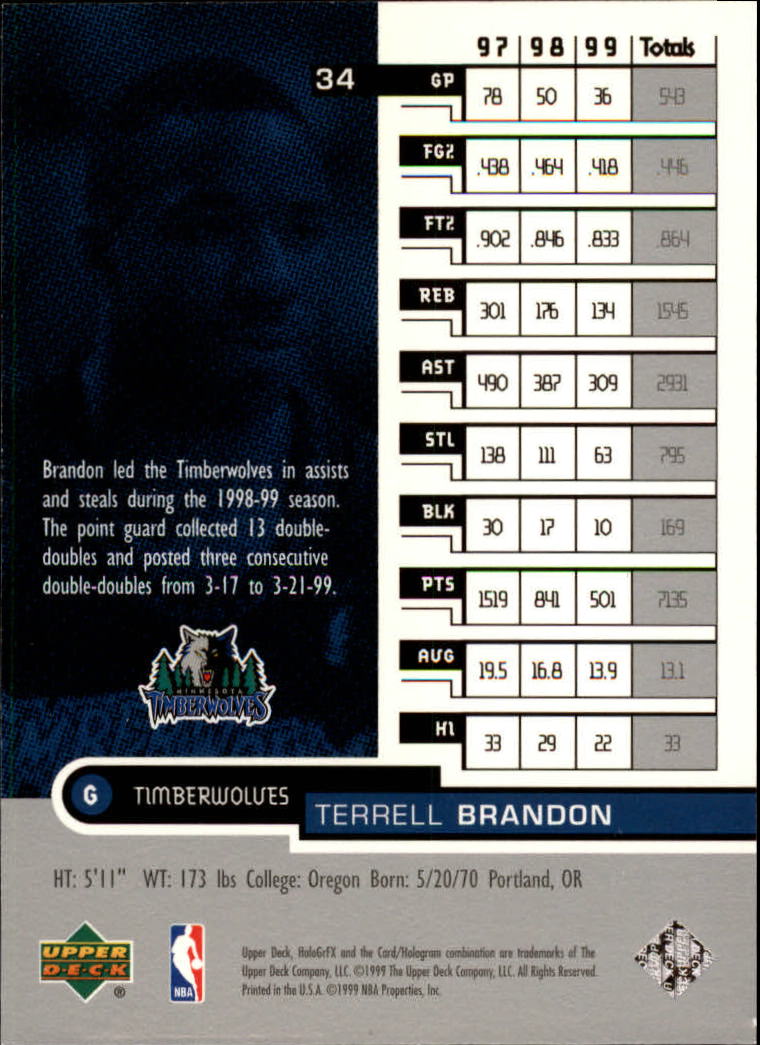 1999/2000 HoloGrFX (Upper Deck) Basketball - Picture 31 of 93