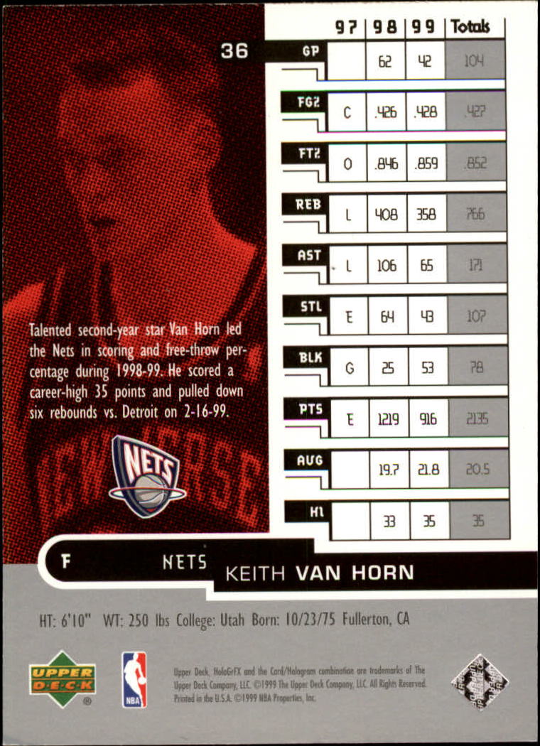1999/2000 HoloGrFX (Upper Deck) Basketball - Picture 33 of 93