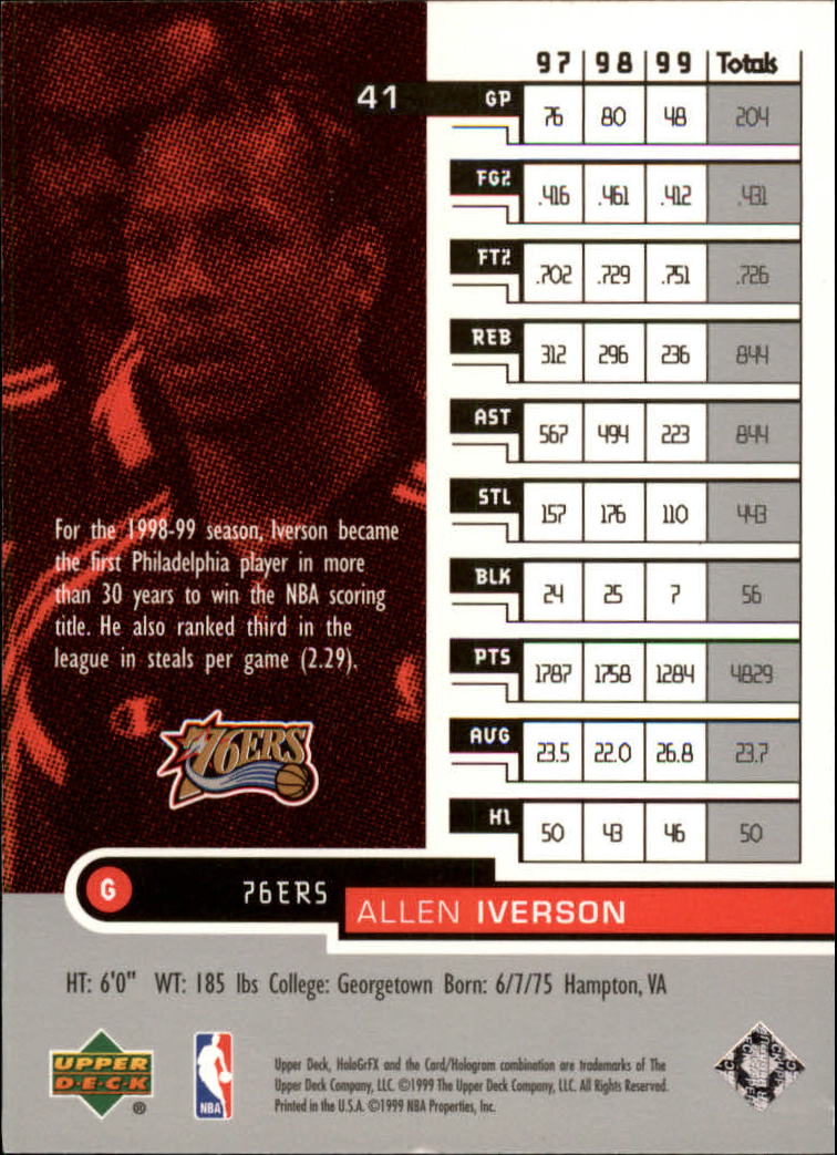 1999/2000 HoloGrFX (Upper Deck) Basketball - Picture 35 of 93