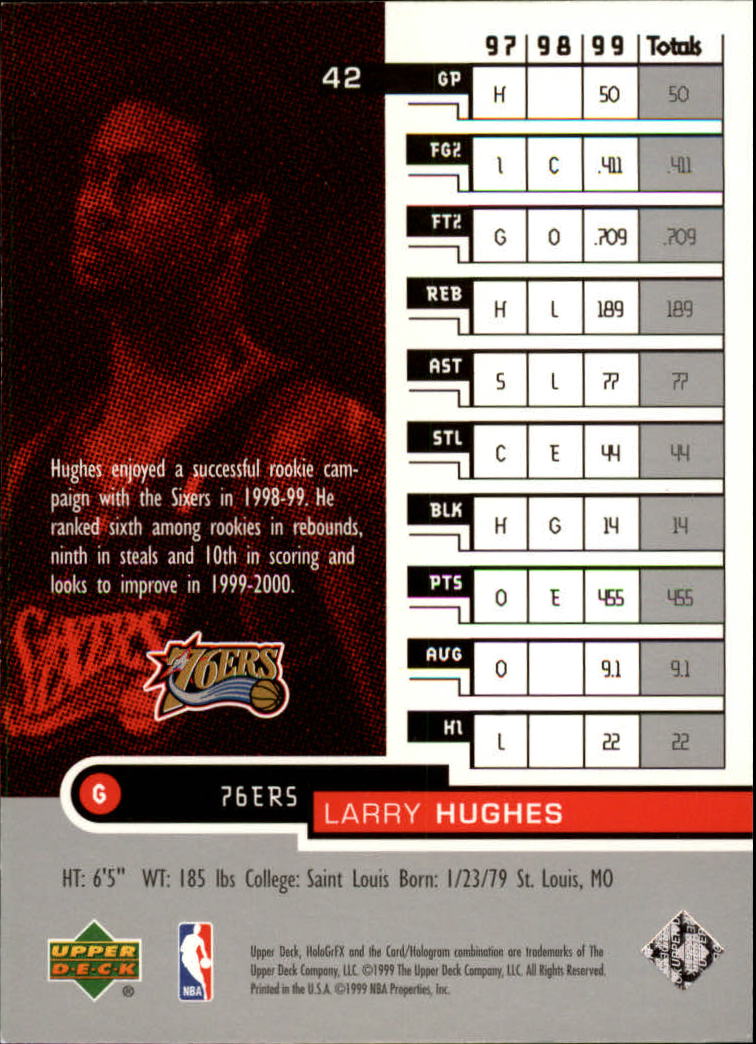 1999/2000 HoloGrFX (Upper Deck) Basketball - Picture 37 of 93
