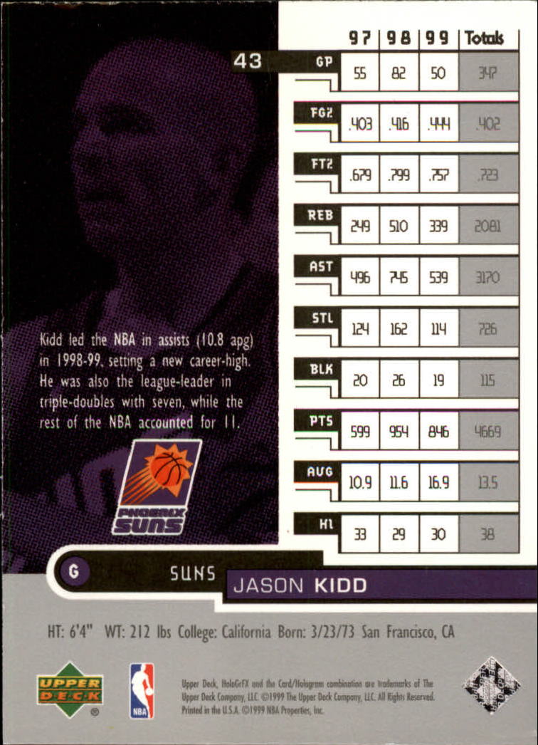 1999/2000 HoloGrFX (Upper Deck) Basketball - Picture 39 of 93