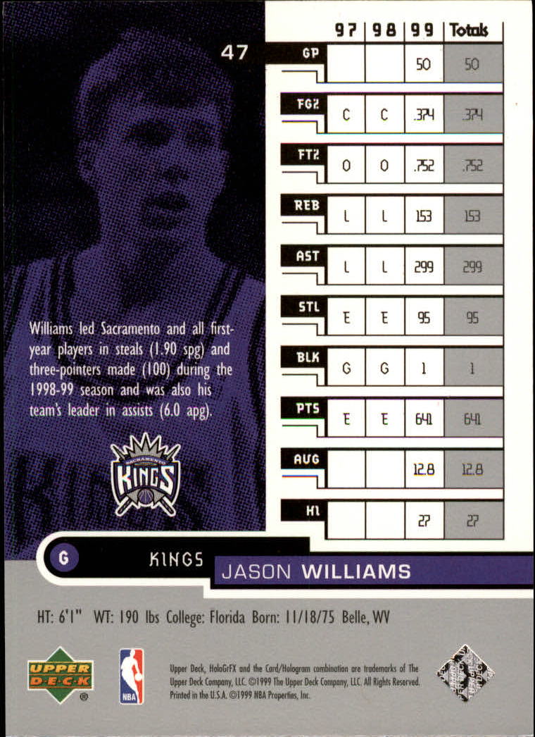 1999/2000 HoloGrFX (Upper Deck) Basketball - Picture 43 of 93