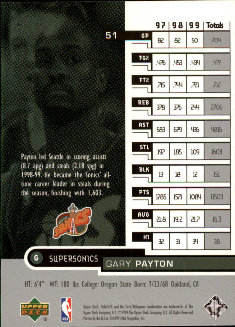 1999/2000 HoloGrFX (Upper Deck) Basketball - Picture 45 of 93