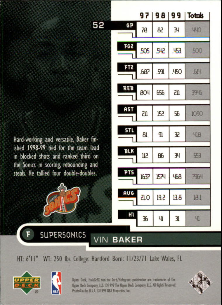 1999/2000 HoloGrFX (Upper Deck) Basketball - Picture 47 of 93