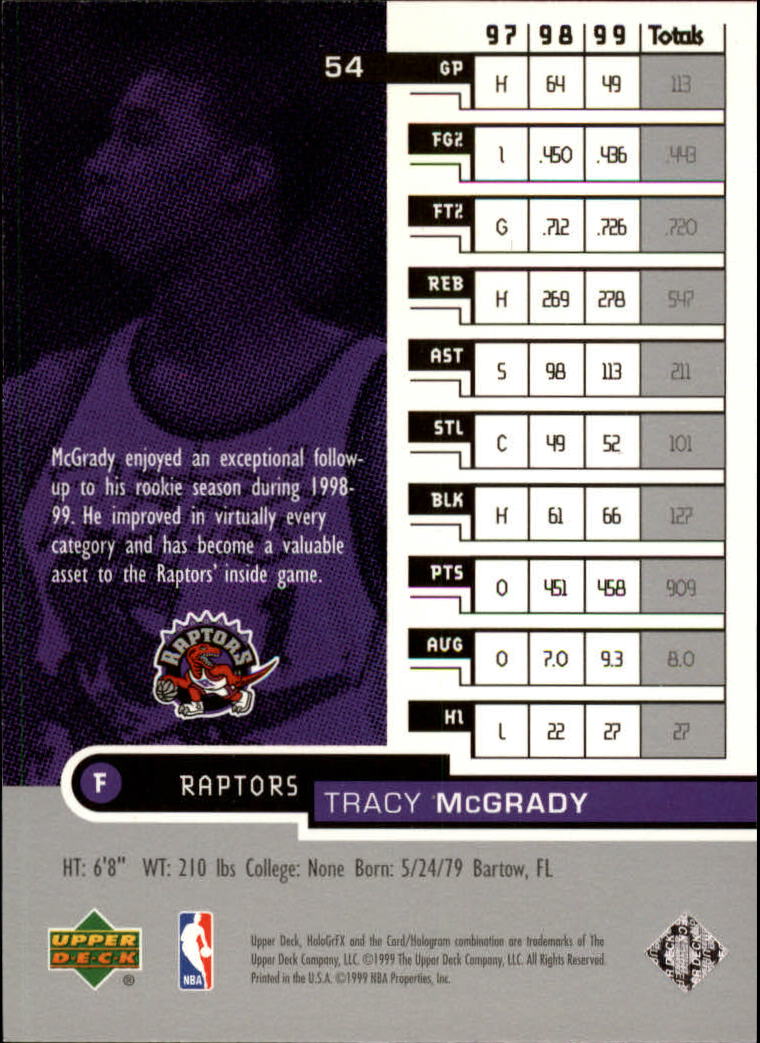 1999/2000 HoloGrFX (Upper Deck) Basketball - Picture 49 of 93