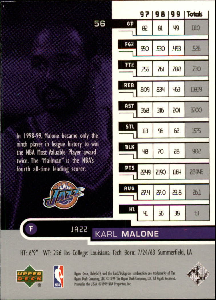 1999/2000 HoloGrFX (Upper Deck) Basketball - Picture 51 of 93