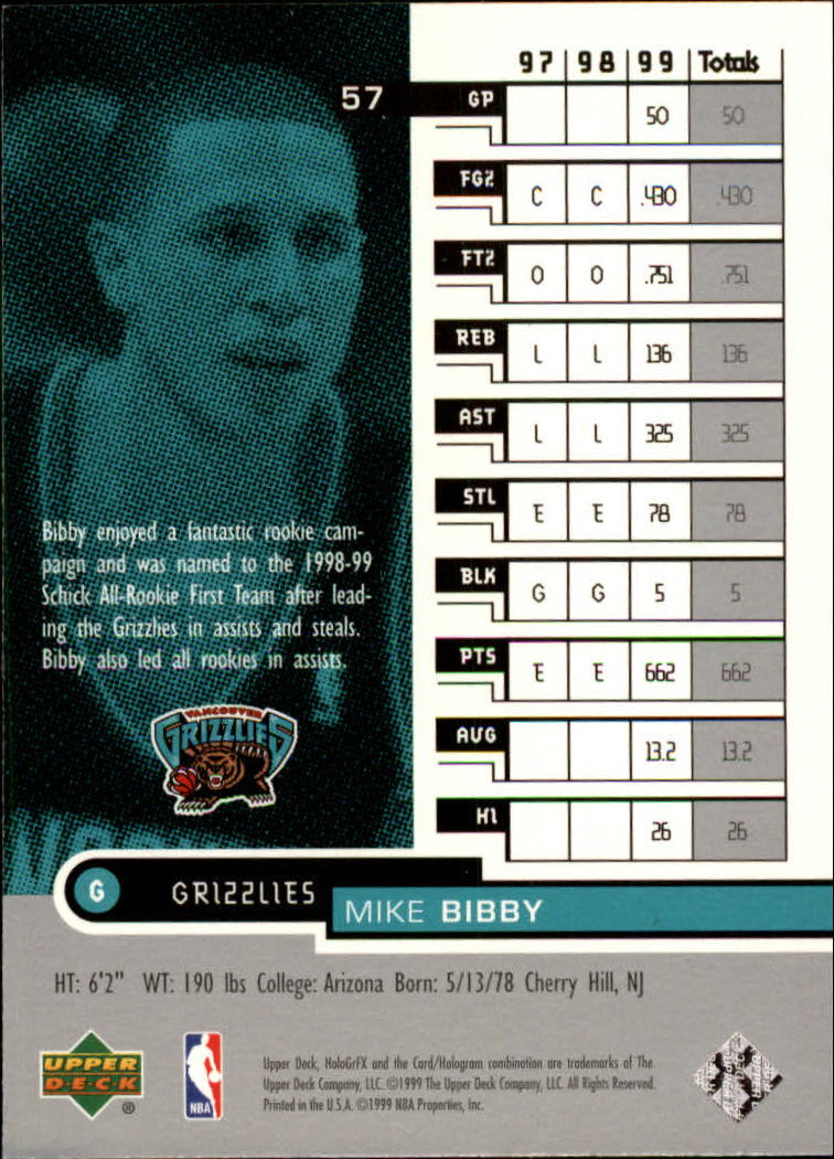 1999/2000 HoloGrFX (Upper Deck) Basketball - Picture 53 of 93
