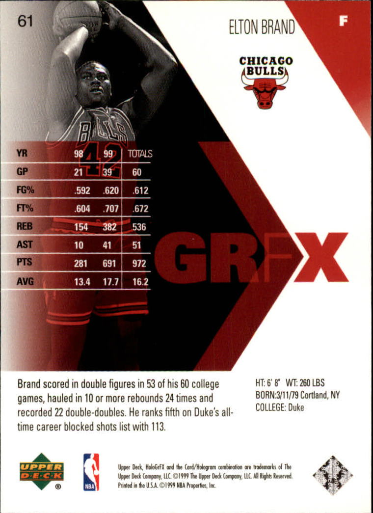 1999/2000 HoloGrFX (Upper Deck) Basketball - Picture 55 of 93
