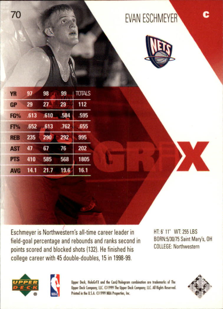 1999/2000 HoloGrFX (Upper Deck) Basketball - Picture 63 of 93