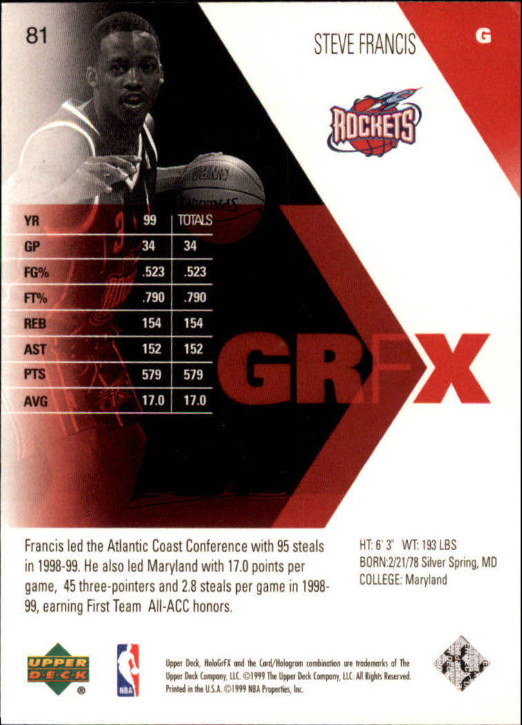 1999/2000 HoloGrFX (Upper Deck) Basketball - Picture 71 of 93