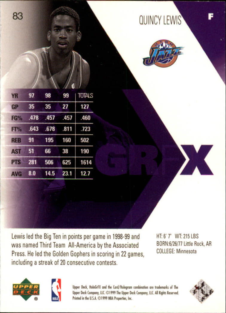 1999/2000 HoloGrFX (Upper Deck) Basketball - Picture 73 of 93