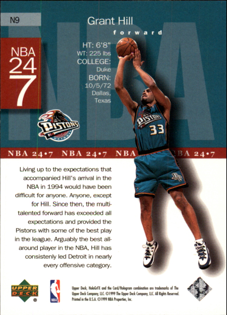 1999/2000 HoloGrFX (Upper Deck) Basketball - Picture 91 of 93