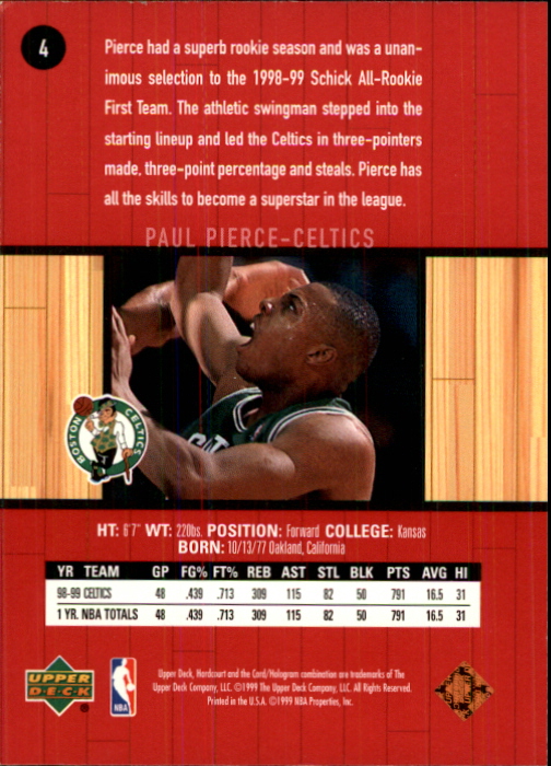1999/2000 Hardcourt (Upper Deck) Basketball - Picture 3 of 57