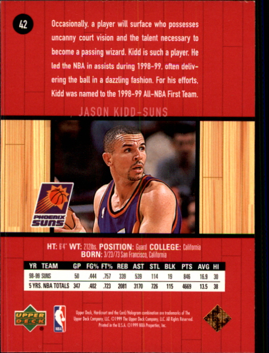 1999/2000 Hardcourt (Upper Deck) Basketball - Picture 21 of 57