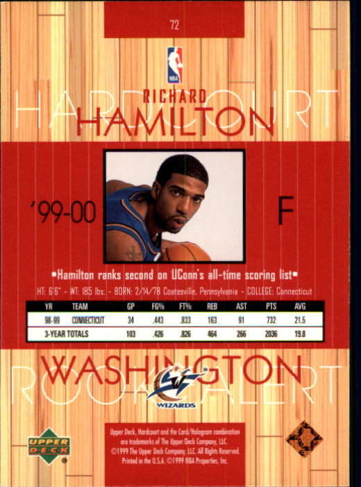 1999/2000 Hardcourt (Upper Deck) Basketball - Picture 45 of 57