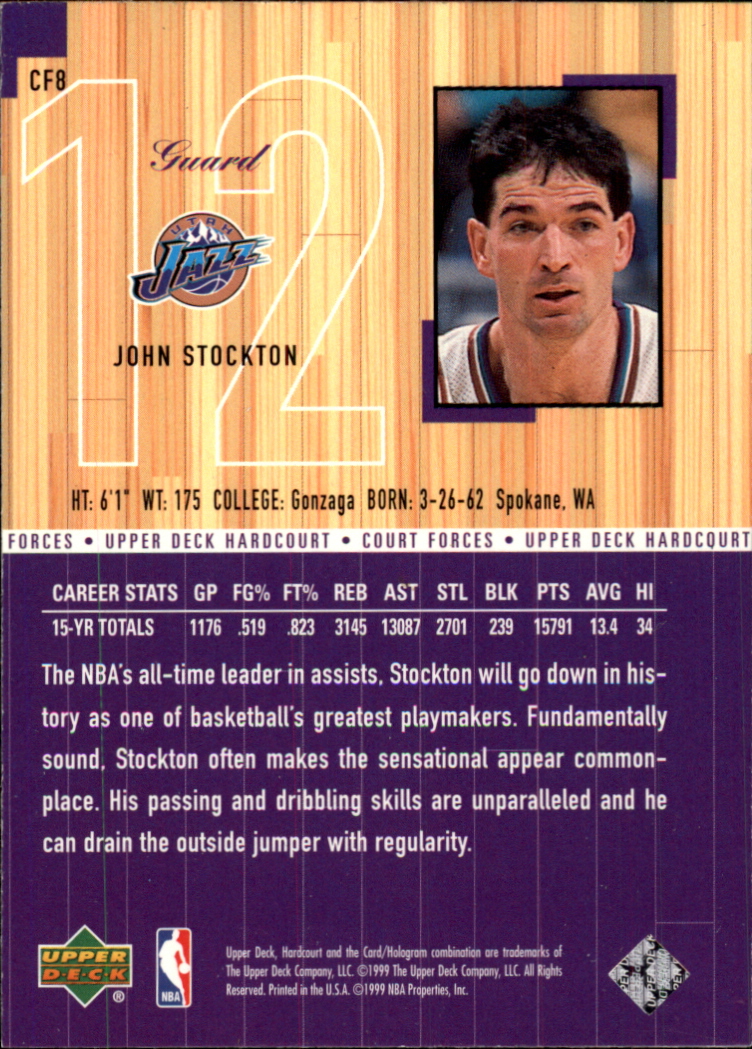 1999/2000 Hardcourt (Upper Deck) Basketball - Picture 57 of 57