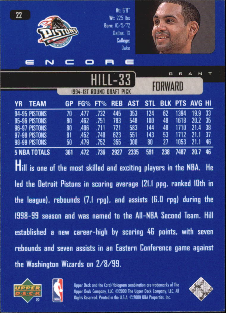 1999/2000 Encore (Upper Deck) Basketball - Picture 41 of 203
