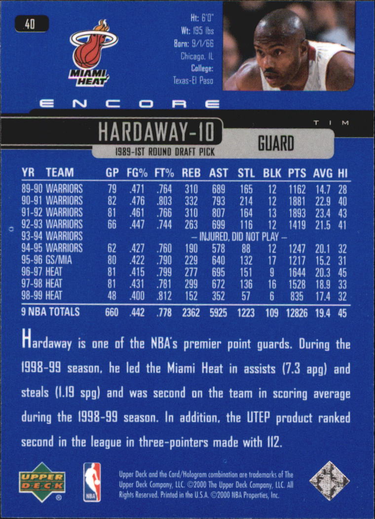 1999/2000 Encore (Upper Deck) Basketball - Picture 77 of 203