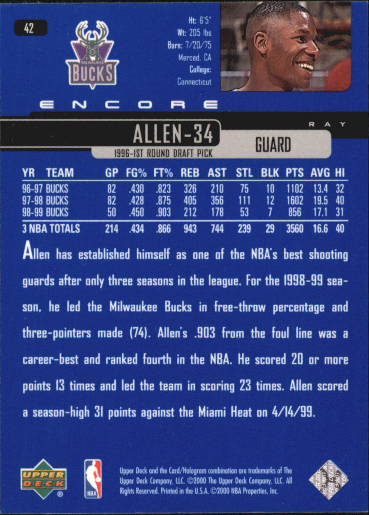 1999/2000 Encore (Upper Deck) Basketball - Picture 81 of 203