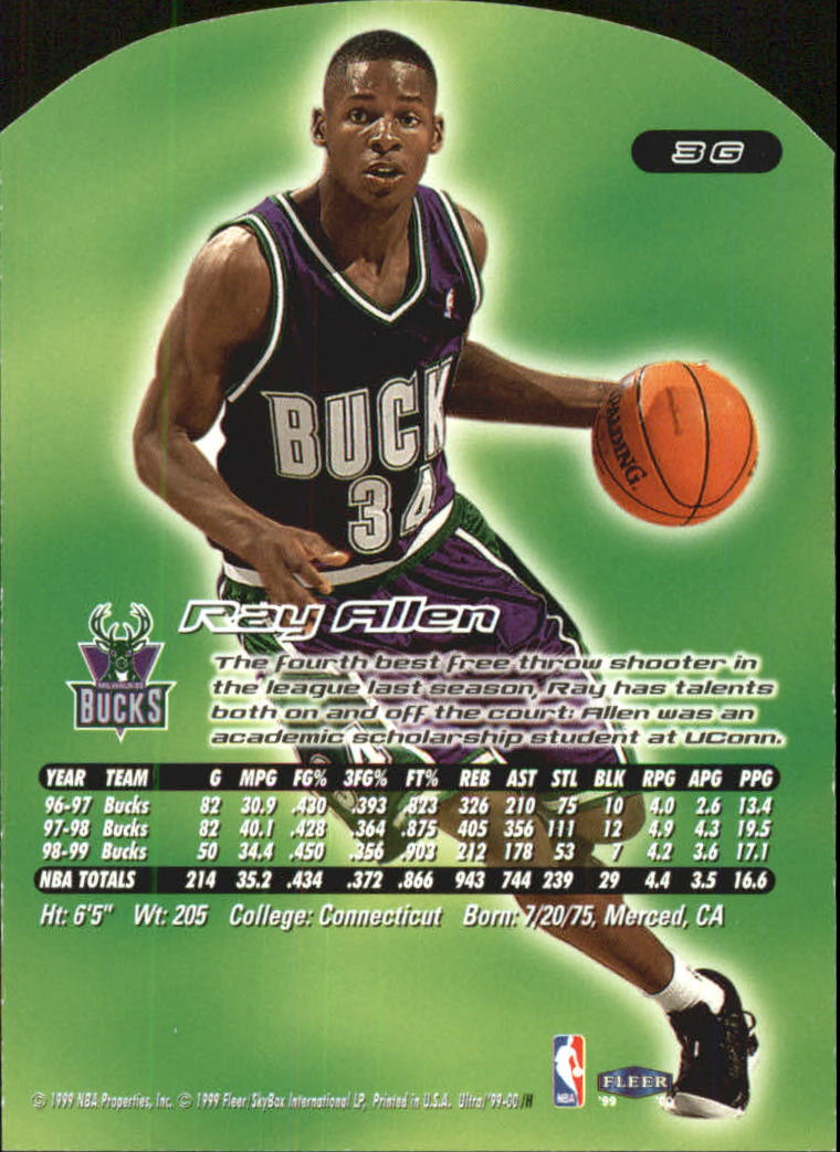1999/2000 Ultra (Fleer) Basketball Part 2 Parallel and Insert Cards - Picture 5 of 151