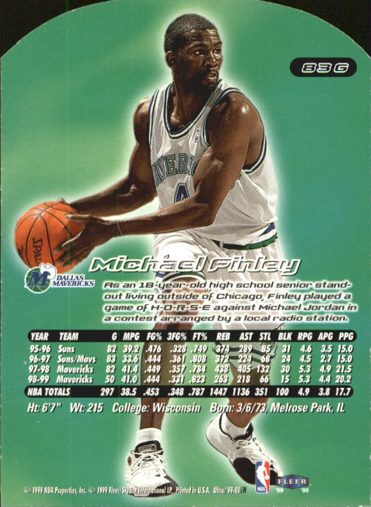 1999/2000 Ultra (Fleer) Basketball Part 2 Parallel and Insert Cards - Picture 83 of 151