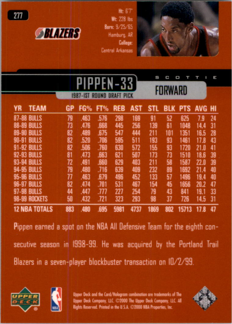 1999/2000 Upper Deck Basketball Part 1 Main Set - Picture 406 of 458
