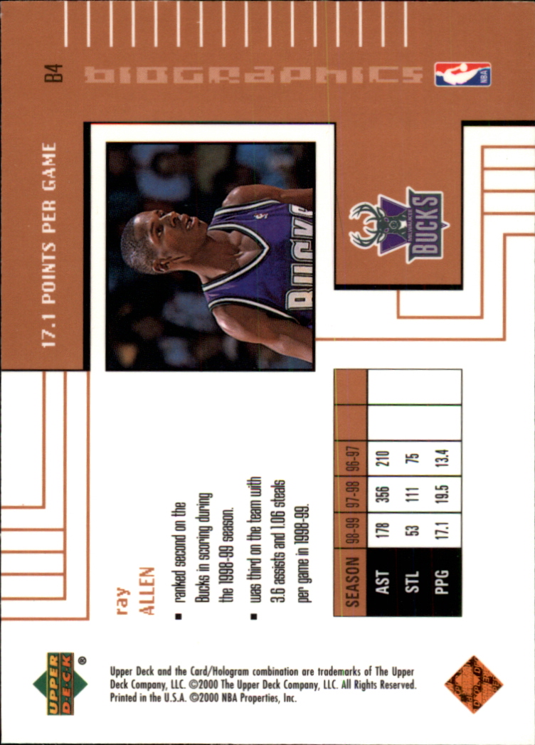 1999/2000 Upper Deck Basketball Part 2 Insert Cards - Picture 3 of 87