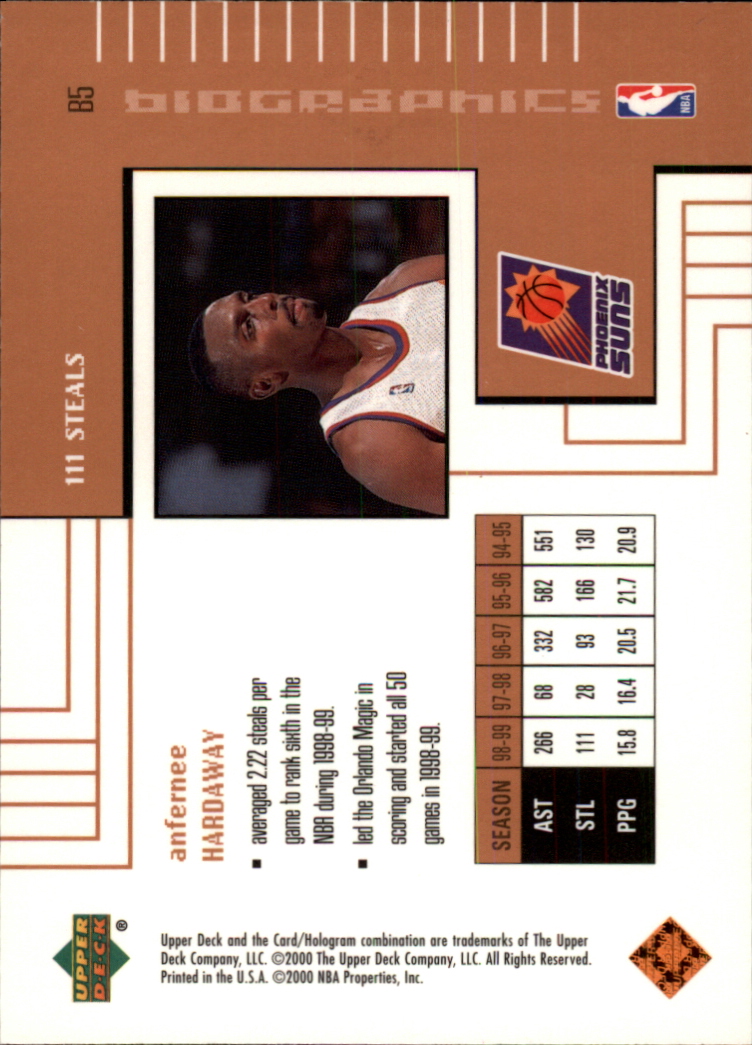 1999/2000 Upper Deck Basketball Part 2 Insert Cards - Picture 5 of 87