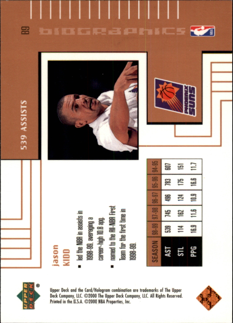 1999/2000 Upper Deck Basketball Part 2 Insert Cards - Picture 7 of 87