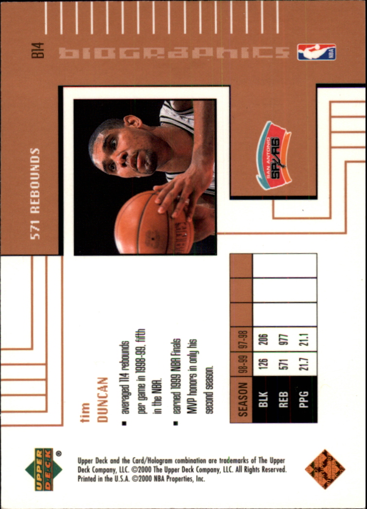 1999/2000 Upper Deck Basketball Part 2 Insert Cards - Picture 11 of 87