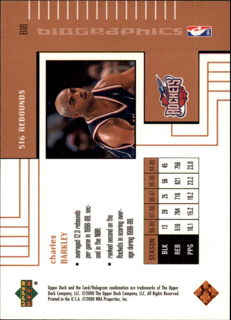 1999/2000 Upper Deck Basketball Part 2 Insert Cards - Picture 15 of 87