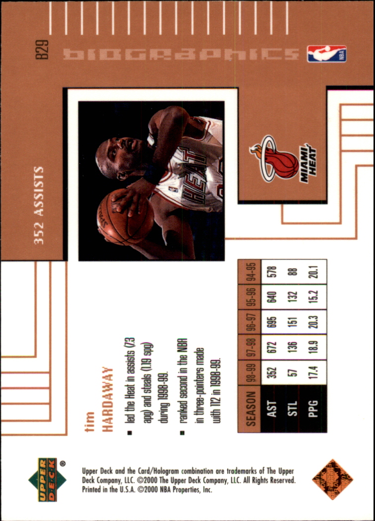 1999/2000 Upper Deck Basketball Part 2 Insert Cards - Picture 21 of 87