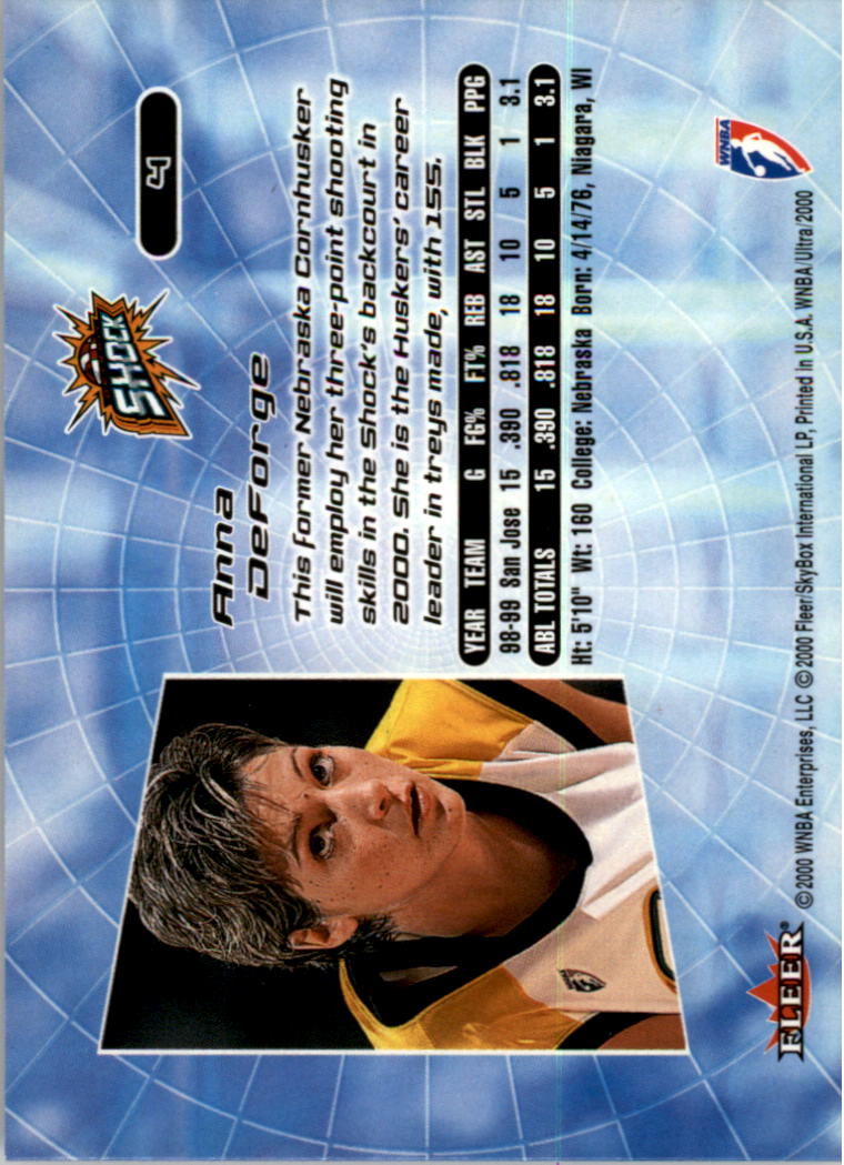 2000 Ultra WNBA Basketball Part 1 Main Set Cards #1 to #150 - Picture 9 of 290