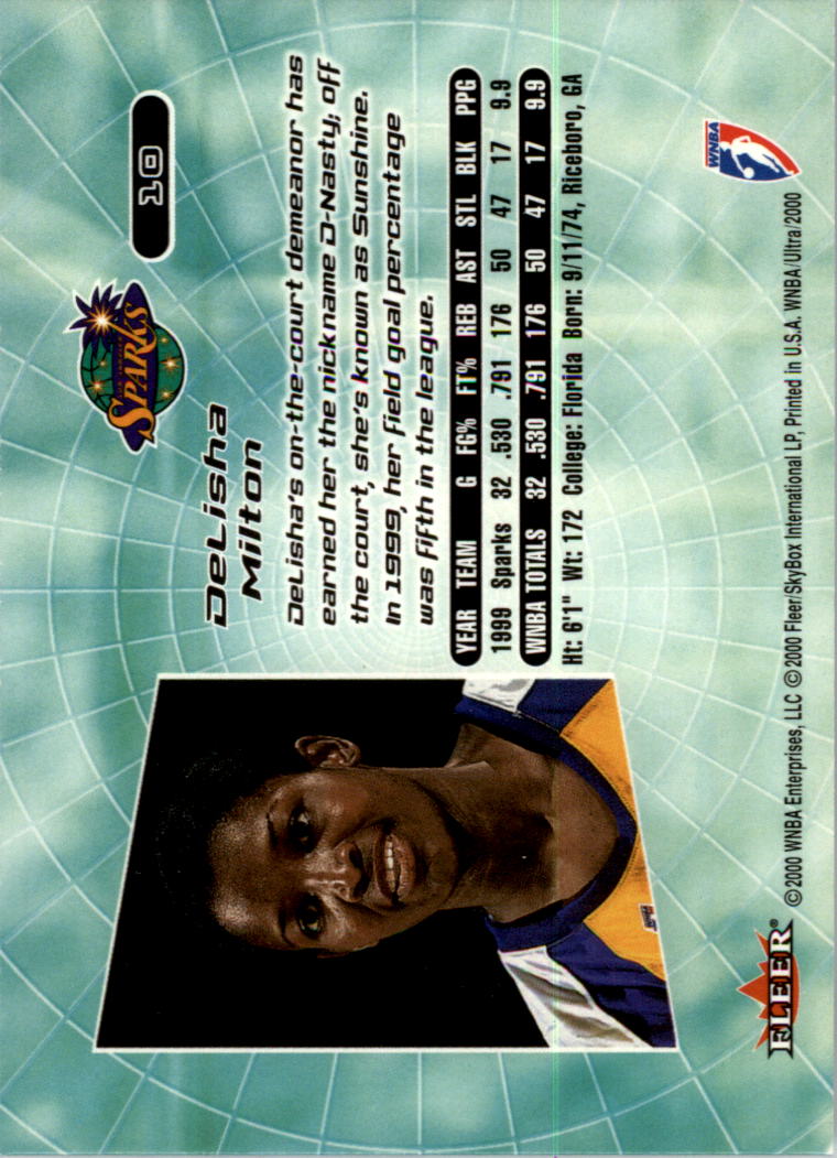 2000 Ultra WNBA Basketball Part 1 Main Set Cards #1 to #150 - Picture 21 of 290