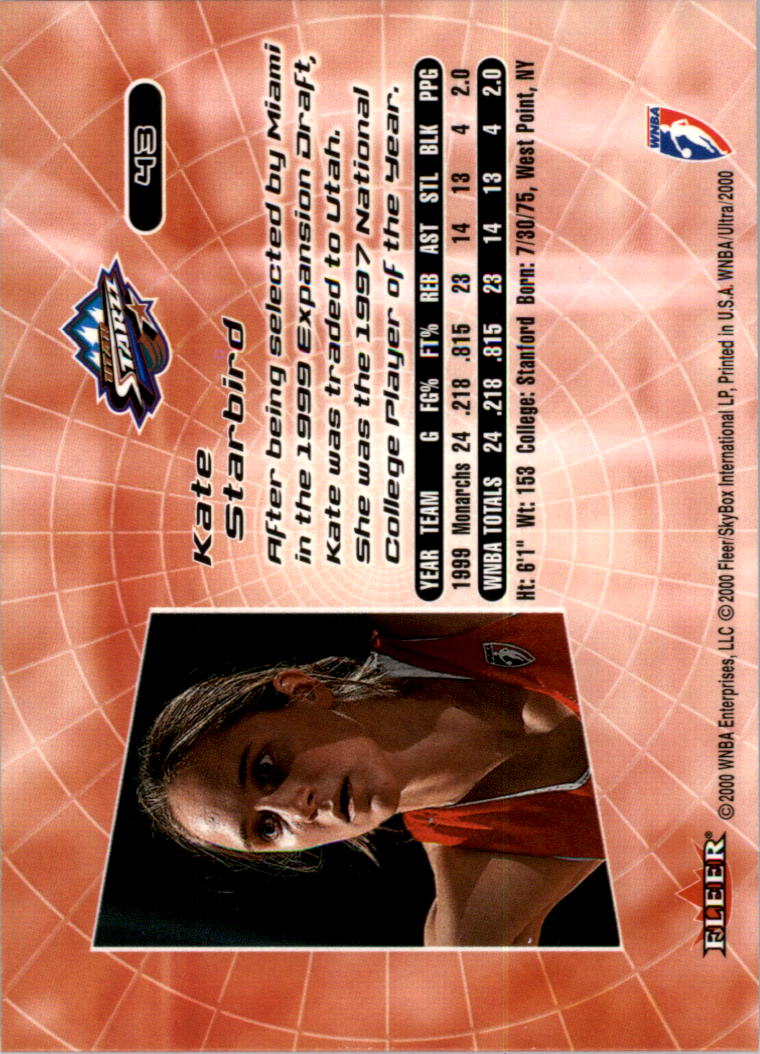 2000 Ultra WNBA Basketball Part 1 Main Set Cards #1 to #150 - Picture 84 of 290