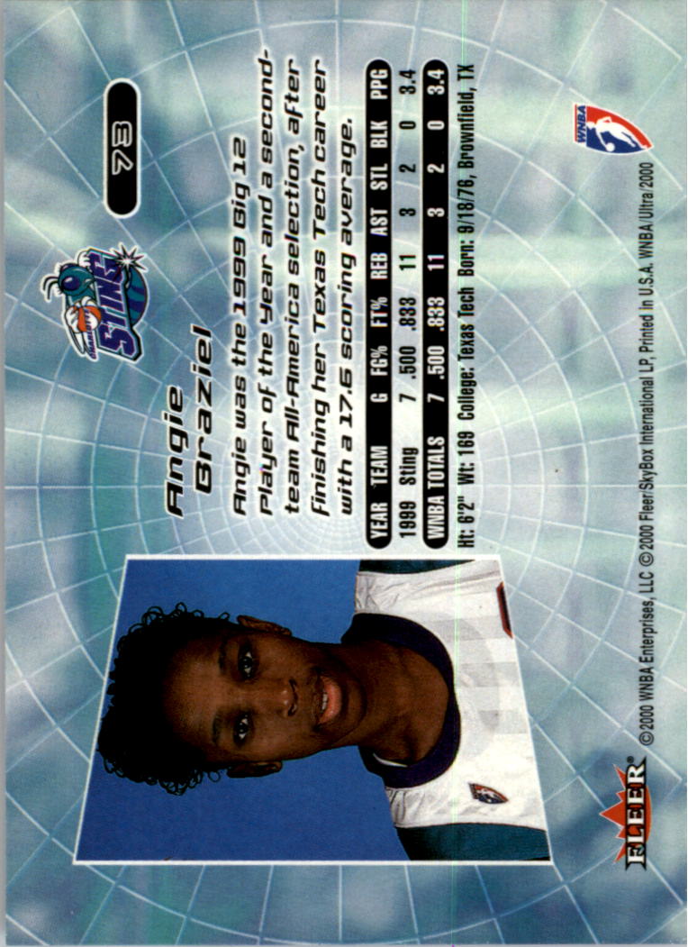 2000 Ultra WNBA Basketball Part 1 Main Set Cards #1 to #150 - Picture 142 of 290