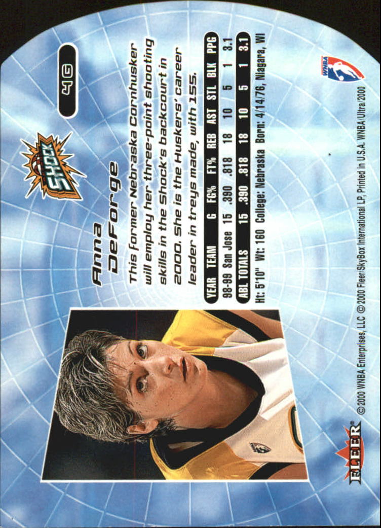 2000 Ultra WNBA Basketball Part 2 Autograph, Insert and Parallel Cards - Picture 25 of 172