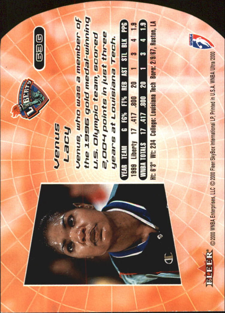 2000 Ultra WNBA Basketball Part 2 Autograph, Insert and Parallel Cards - Picture 61 of 172