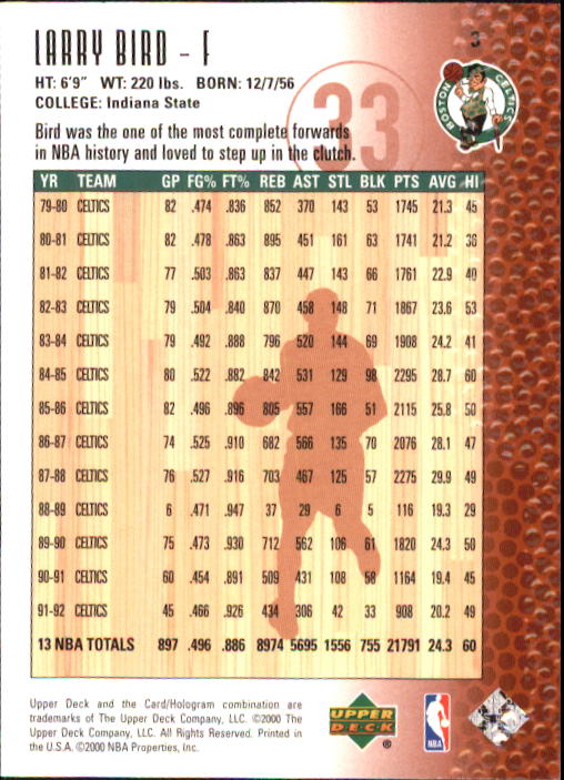 2000 Century Legends (Upper Deck) Basketball - Picture 7 of 217