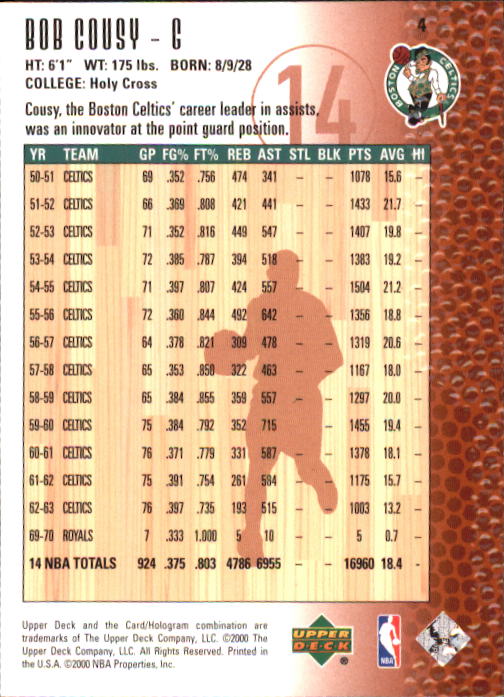 2000 Century Legends (Upper Deck) Basketball - Picture 9 of 217
