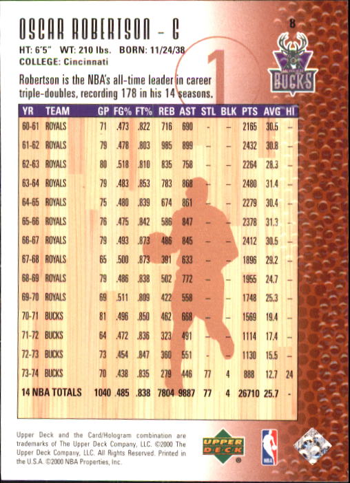 2000 Century Legends (Upper Deck) Basketball - Picture 17 of 217