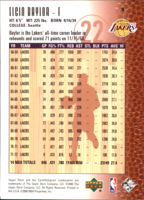 2000 Century Legends (Upper Deck) Basketball - Picture 19 of 217